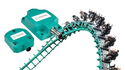 Posital's TILTIX Dynamic Inclinometer