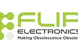 Flip Electronics logo.