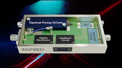 The new chips offer over ten times the precision of current sensors.