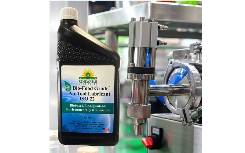Renewable Lubricants Sized
