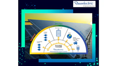 Russelectric Microgrid