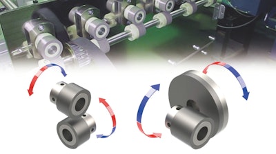 Visualization of magnetic couplings in motion.