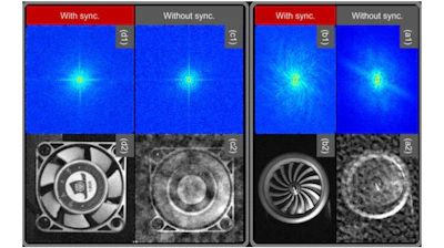 To demonstrate the system, the researchers showed that it could reconstruct real-time high-quality still images of a model jet engine rotating at about ∼2170 rpm (top images) and a CPU cooling fan rotating at ~14,700 rounds per minute (bottom images).