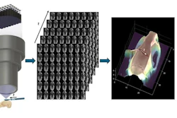 FiLM-Scope simultaneously captures 48 multiperspective images of a surgical scene. Using a custom reconstruction algorithm, these images can be converted into a dense 3D model.