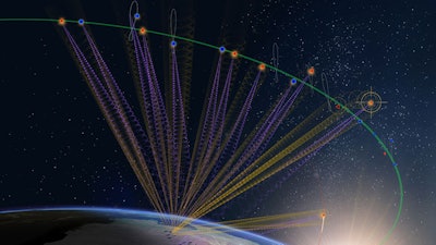 ​DARC successfully demonstrates its precision radar tracking technology.