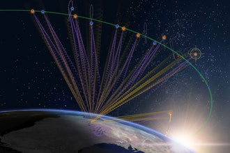 ​DARC successfully demonstrates its precision radar tracking technology.