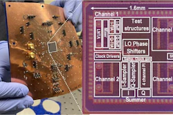 Prototype of a chip-scale RF signal processor with 3D-printed antenna arrays for antenna-in-structure or wearable wireless systems.