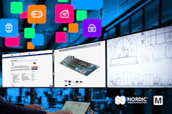 Mouser Nordic Supplierfocus 2400x1260