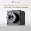 Leopard Imaging Inc Dragon Fire Photo